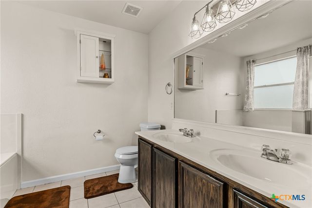 2500 Waterfall Drive, Killeen, TX 76549