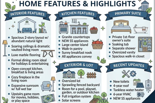 8506 Regalbrook Drive, Houston, TX 77095