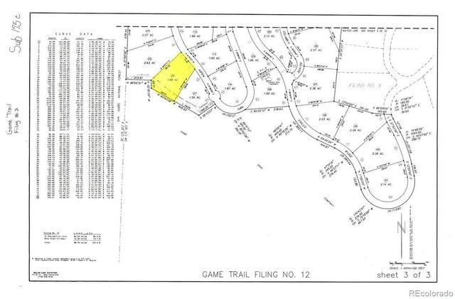 30317 Aspen Turn, Buena Vista, CO 81211
