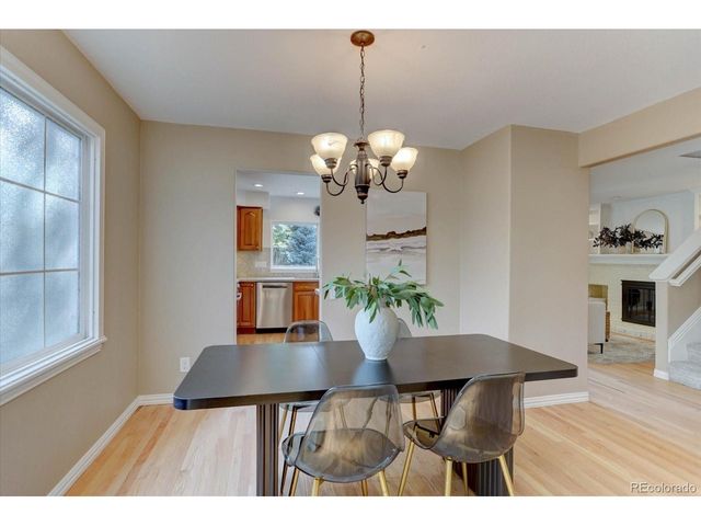 8180 S San Juan Range Rd, Littleton, CO 80127