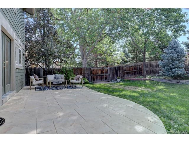 8180 S San Juan Range Rd, Littleton, CO 80127