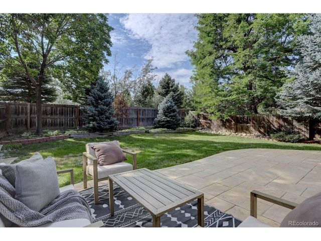 8180 S San Juan Range Rd, Littleton, CO 80127