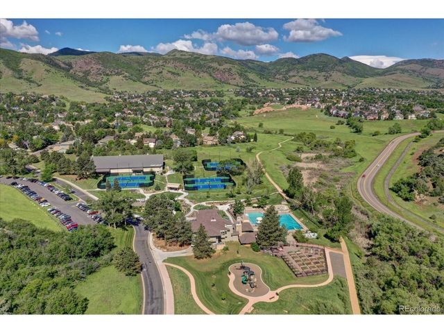 8180 S San Juan Range Rd, Littleton, CO 80127