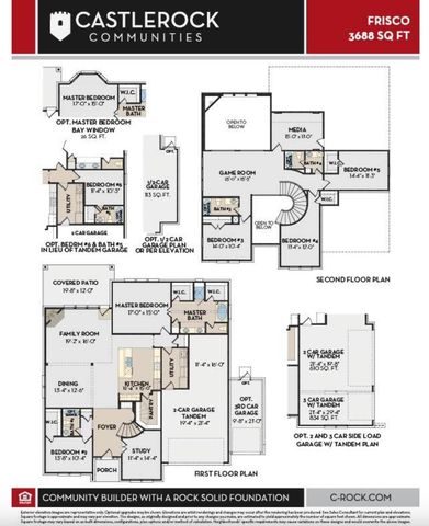 1707 Diamond Drive, Wylie, TX 75098