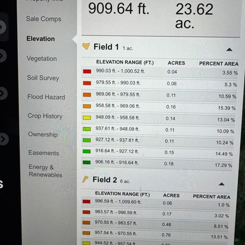 343 Otter Creek Road, Manchester, KY 40962