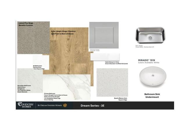 2788 Holly Laurel Drive, Alvin, TX 77511