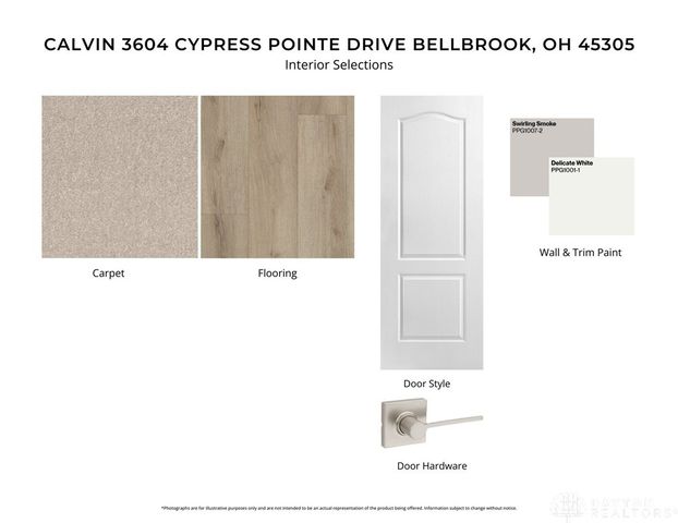 3604 Cypress Pointe Drive, Bellbrook, OH 45305