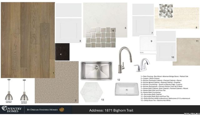 1871 Bighorn Trl, New Braunfels, TX 78132