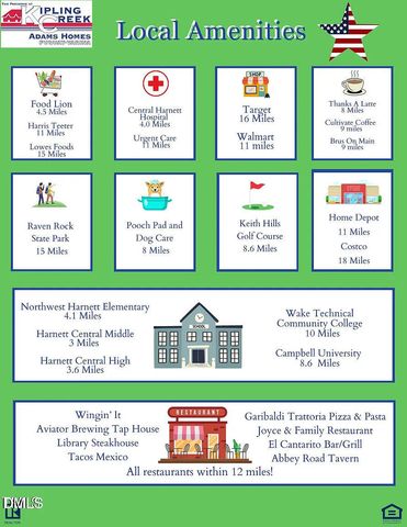 232 Kipling Creek Drive, Fuquay Varina, NC 27526