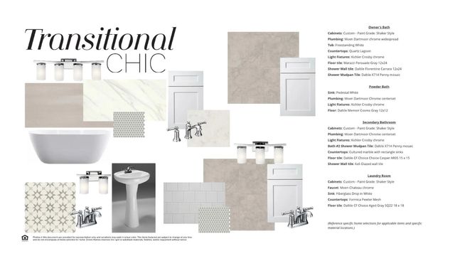 3125 Lora Lee Lane, Rockwall, TX 75032