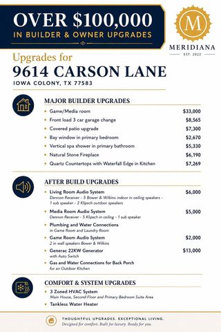 9614 Carson Lane, Iowa Colony, TX 77583