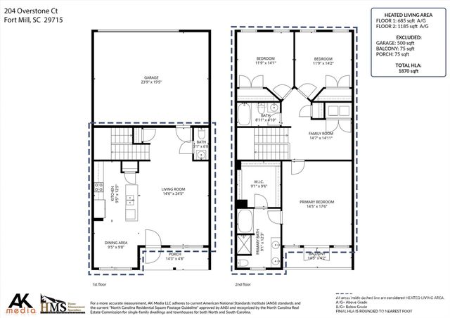 204 Overstone Court, Fort Mill, SC 29715