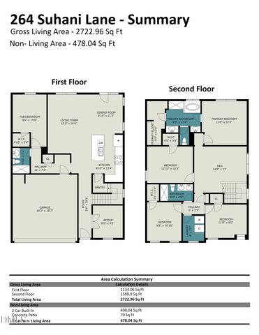 264 Suhani Lane, Clayton, NC 27520