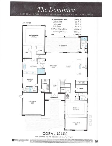 9124 S Coral Isles Circle S 1924, Palm Beach Gardens, FL 33412