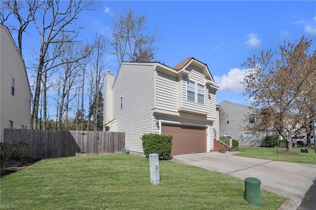 617 Prince Andrew CT, Chesapeake, VA 23320