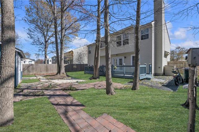 617 Prince Andrew CT, Chesapeake, VA 23320