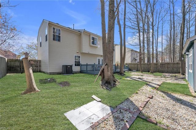 617 Prince Andrew CT, Chesapeake, VA 23320