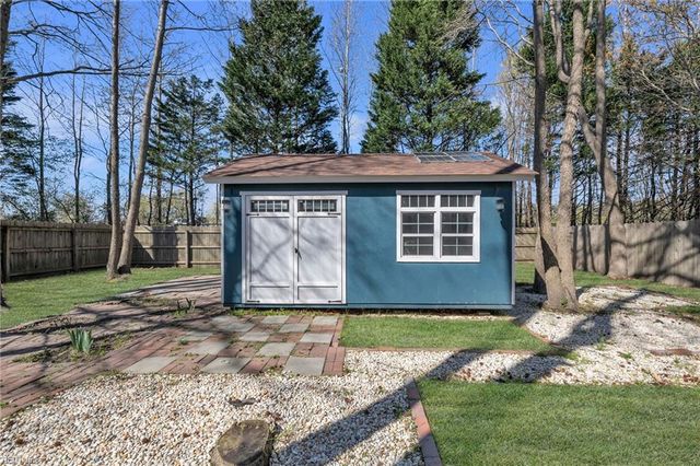 617 Prince Andrew CT, Chesapeake, VA 23320