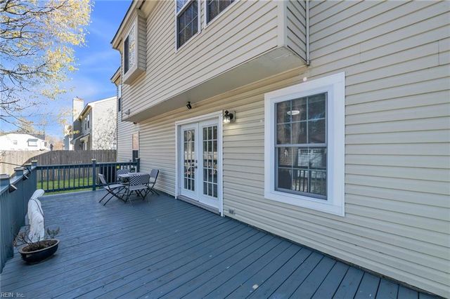 617 Prince Andrew CT, Chesapeake, VA 23320