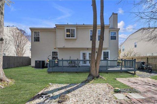 617 Prince Andrew CT, Chesapeake, VA 23320