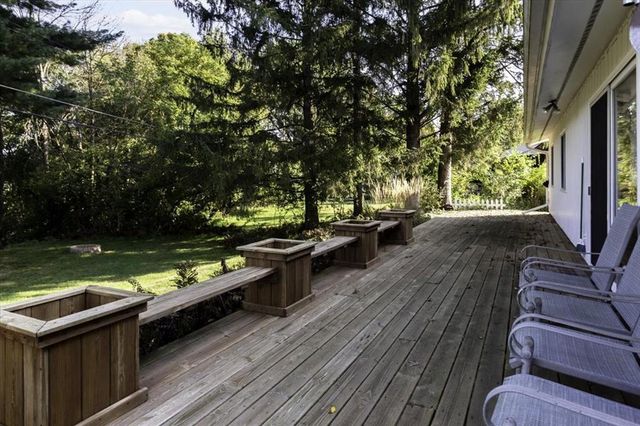 785 River Heights Road, Menomonie, WI 54751