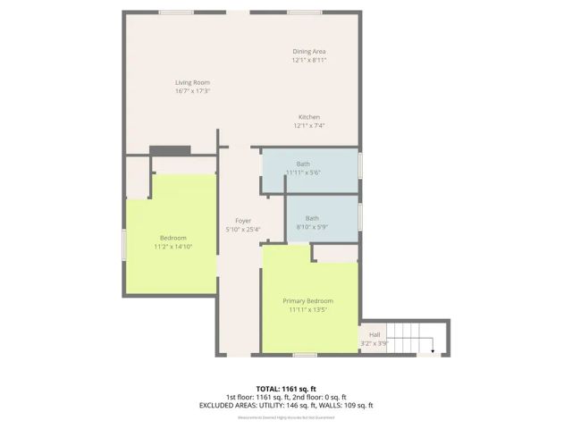 9331 La Vine, Rancho Cucamonga, CA 91701