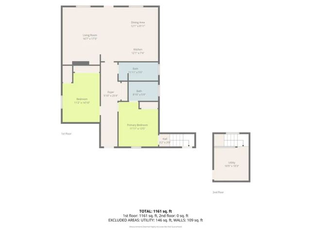 9331 La Vine, Rancho Cucamonga, CA 91701