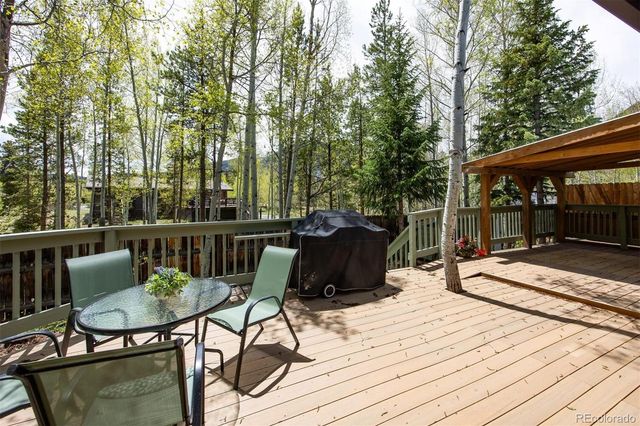 18 Hawn Drive, Frisco, CO 80443
