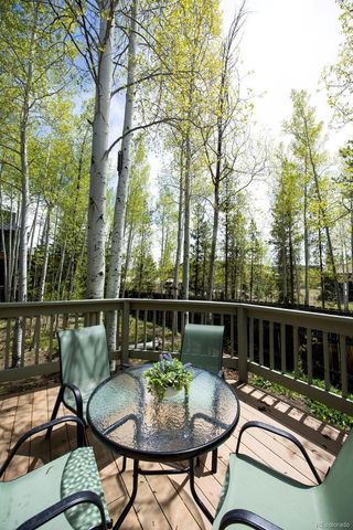 18 Hawn Drive, Frisco, CO 80443