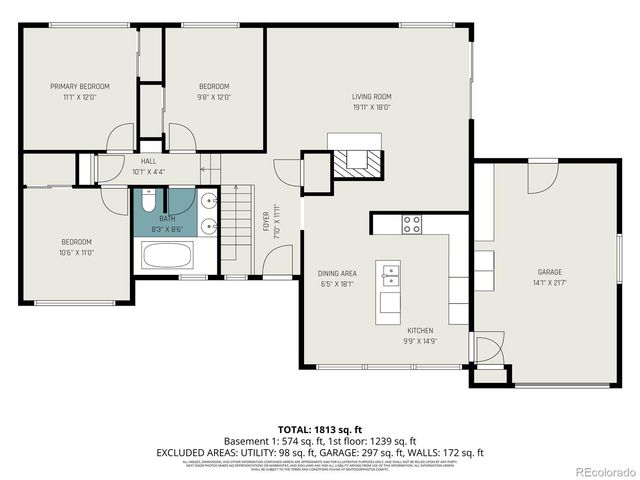 4850 S Inca Street, Englewood, CO 80110