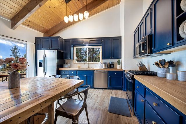 39651 Flicker Road, Fawnskin, CA 92333