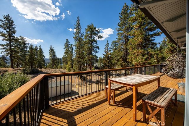 39651 Flicker Road, Fawnskin, CA 92333