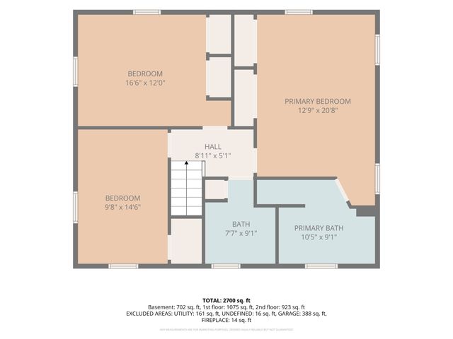 431 S Pine Avenue, Arlington Heights, IL 60005