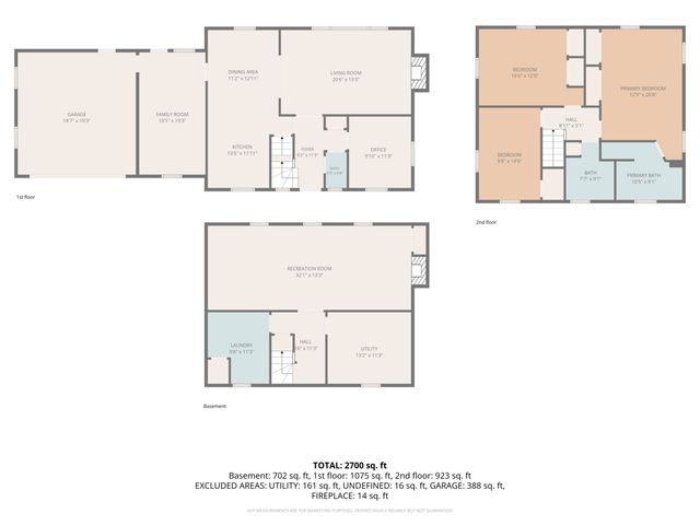 431 S Pine Avenue, Arlington Heights, IL 60005