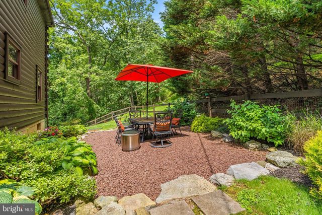 9124 HAWBOTTOM RD, Middletown, MD 21769