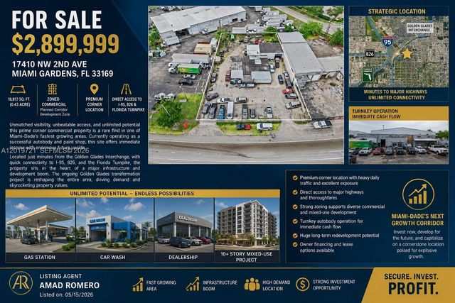17410 NW 2nd Avenue, Miami Gardens, FL 33169