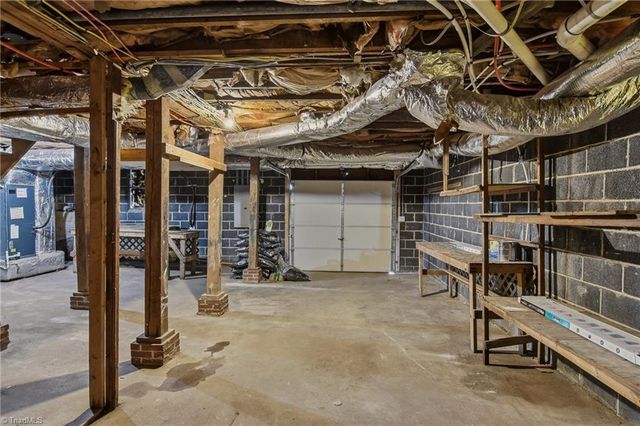 401 S Sunset Drive, Winston-salem, NC 27103