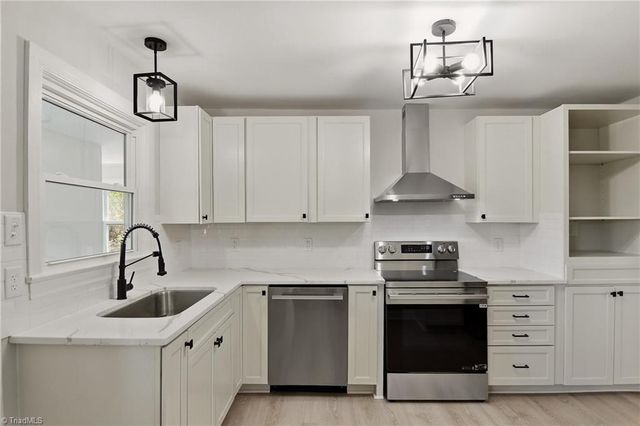 401 S Sunset Drive, Winston-salem, NC 27103