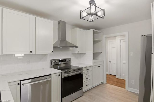 401 S Sunset Drive, Winston-salem, NC 27103