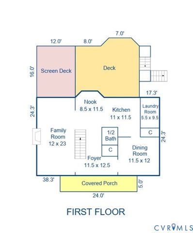 4706 Jacobs Glenn Dr, North Chesterfield, VA 23236