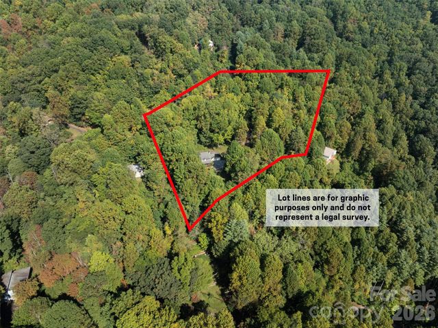150 Sorghum Drive, Waynesville, NC 28785
