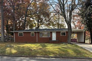 737 Britt Avenue, Asheboro, NC 27203