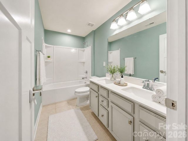 4067 Allenby Lane, Fort Mill, SC 29707