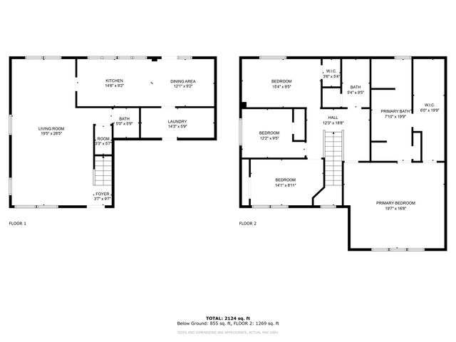 6632 Canyon Oak Drive, Fort Worth, TX 76112