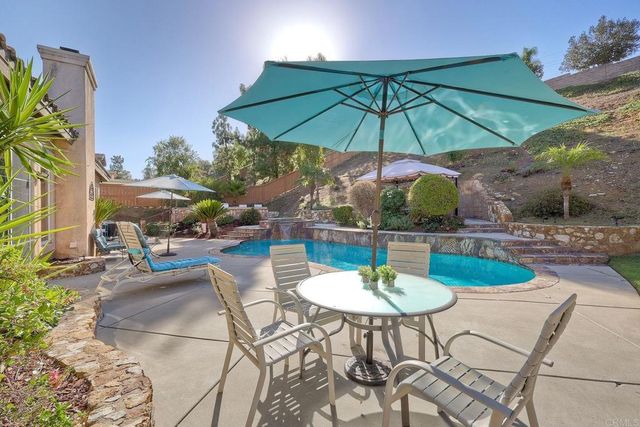 3225 Hidden Estates Lane, Escondido, CA 92027