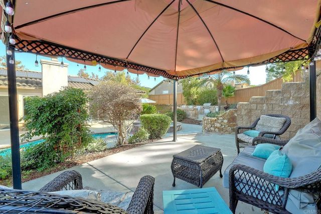 3225 Hidden Estates Lane, Escondido, CA 92027