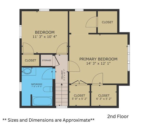 111 LOCUST LODGE Avenue, Council Bluffs, IA 51503