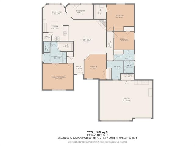 3610 Kindle Lane, Norman, OK 73072