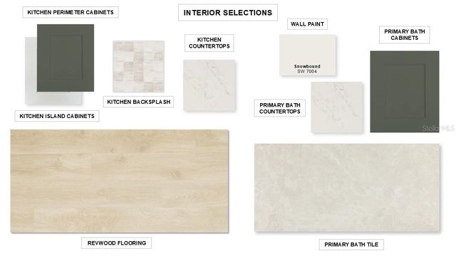 3719 COUNTRY VIEW COURT, Bradenton, FL 34211