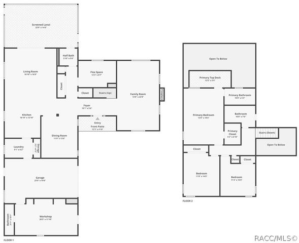 857 N Palm Springs Terrace, Crystal River, FL 34429
